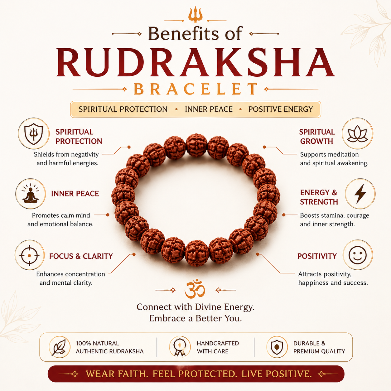 Original Panchmukhi Rudraksha Bracelet for Peace & Protection