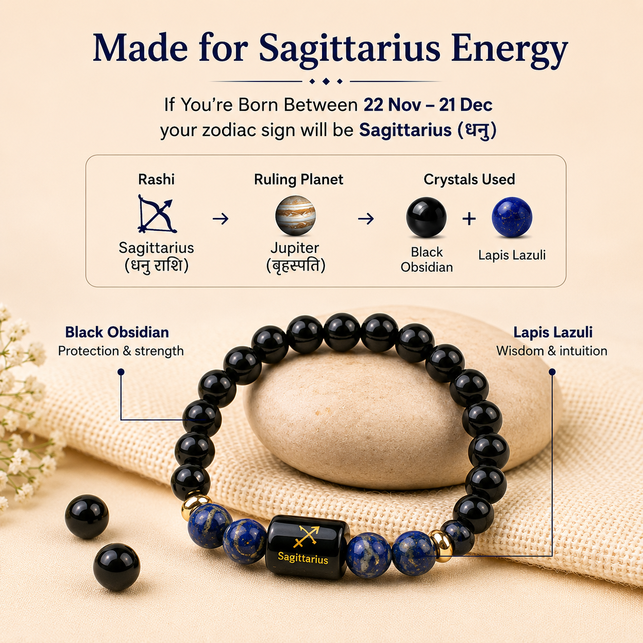 Sagittarius (ধনু ৰাশি) Zodiac Black Obsidian & Lapis Lazuli Bracelet