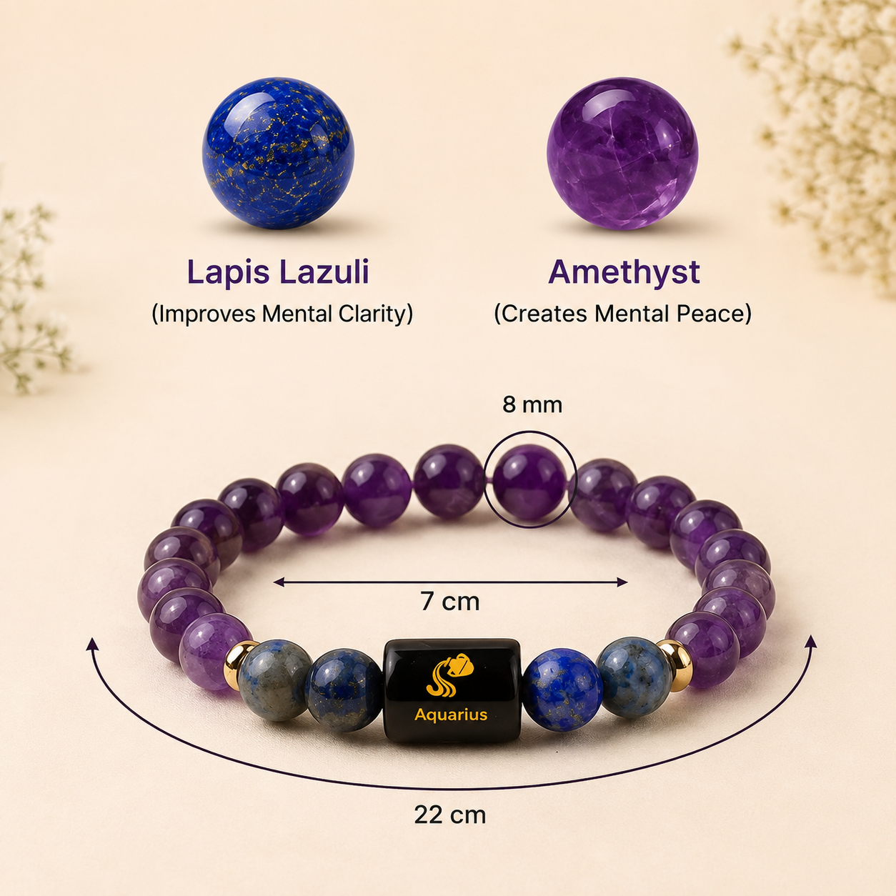 Aquarius (কুম্ভ ৰাশি) Amethyst & Lapis Lazuli Bracelet