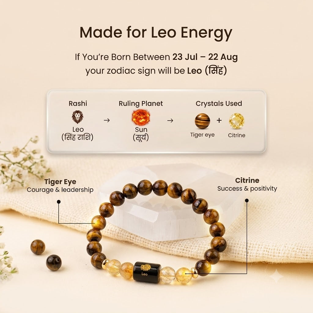 Leo (সিংহ ৰাশি) Tiger Eye & Citrine Bracelet