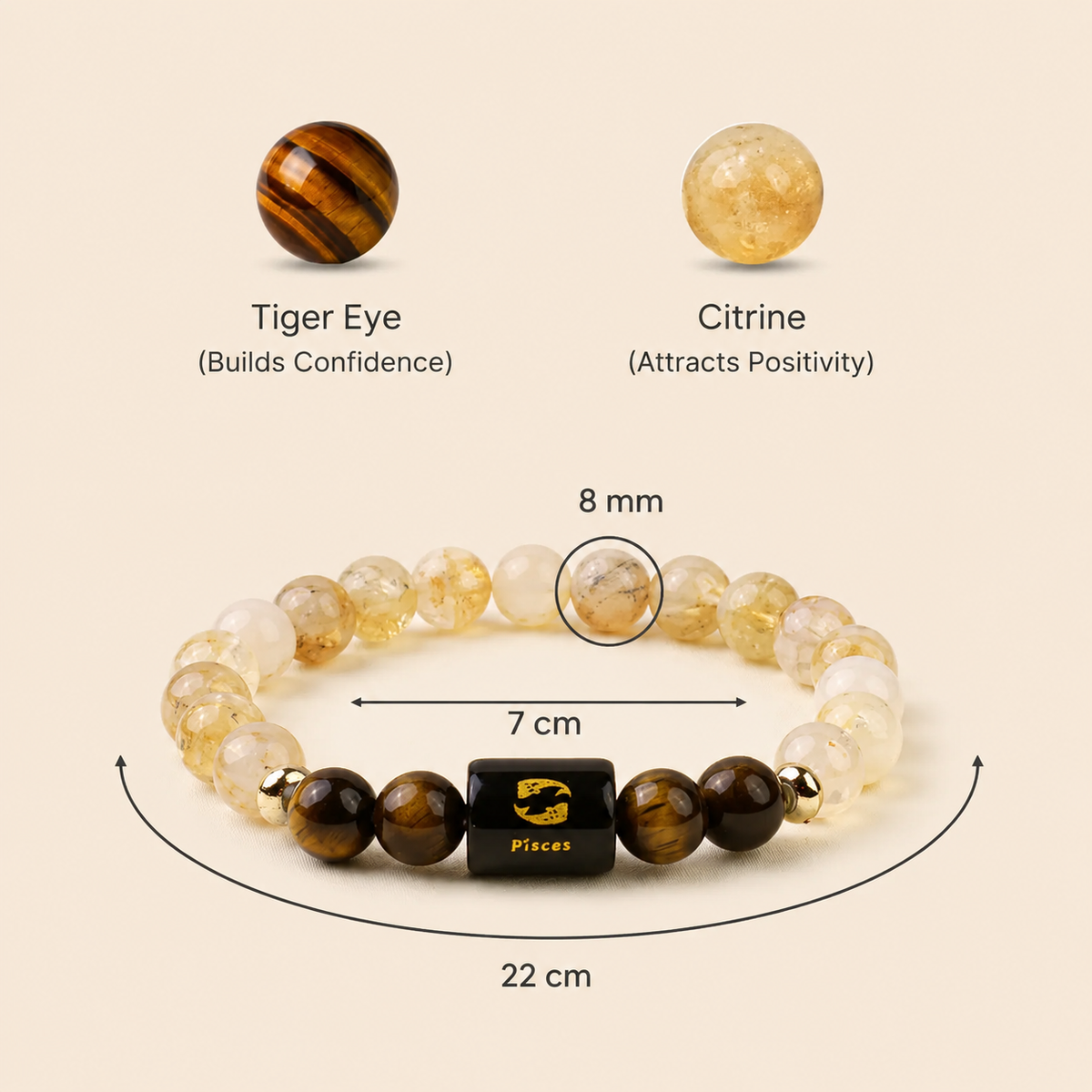 Pisces (মীন ৰাশি) Zodiac Citrine & Tiger Eye Bracelet