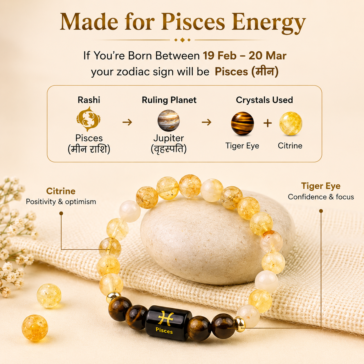 Pisces (মীন ৰাশি) Zodiac Citrine & Tiger Eye Bracelet