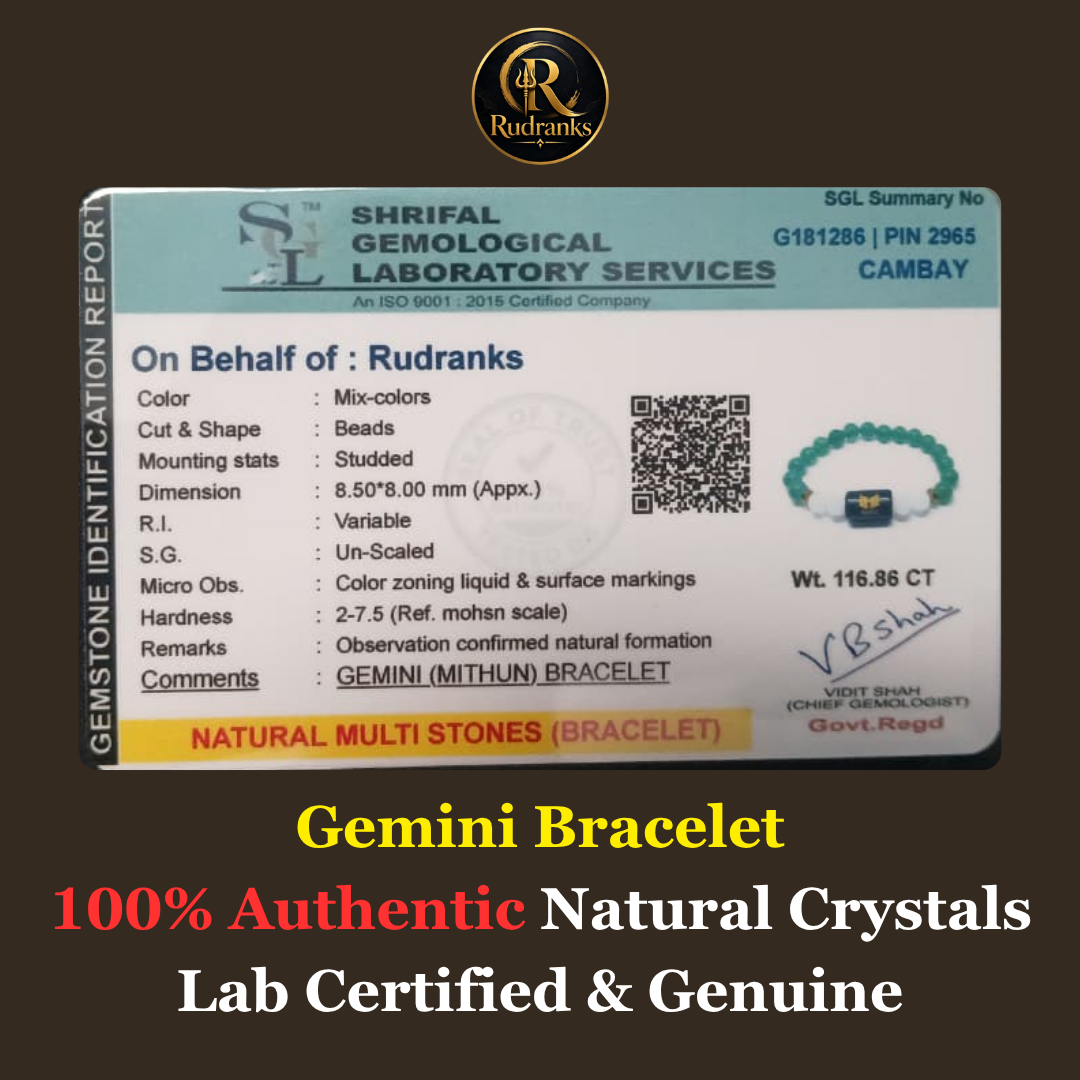 Gemini (মিথুন ৰাশি) Zodiac Green Aventurine & Milky Quartz Bracelet